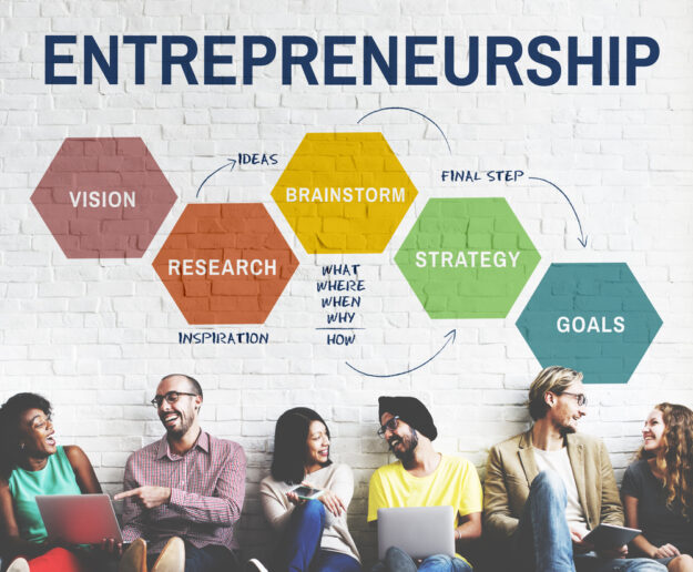 Entrepreneurship,Strategy,Business,Plan,Brainstorming,Graphic,Concept