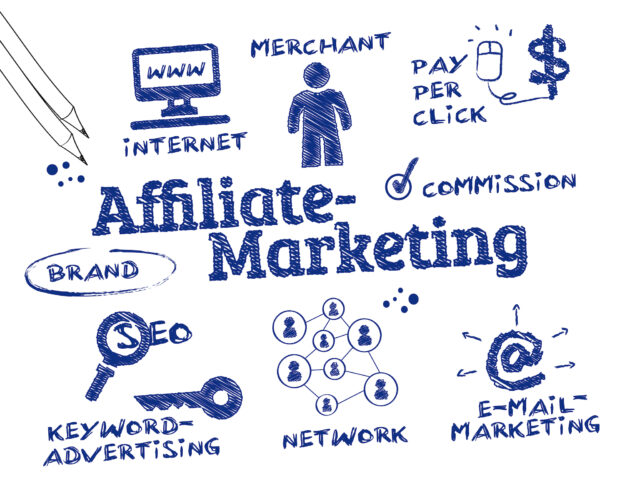 Affiliate Marketer: Definition, Examples, and How to Get Started Affiliate Marketer: Definition, Examples, and How to Get Started