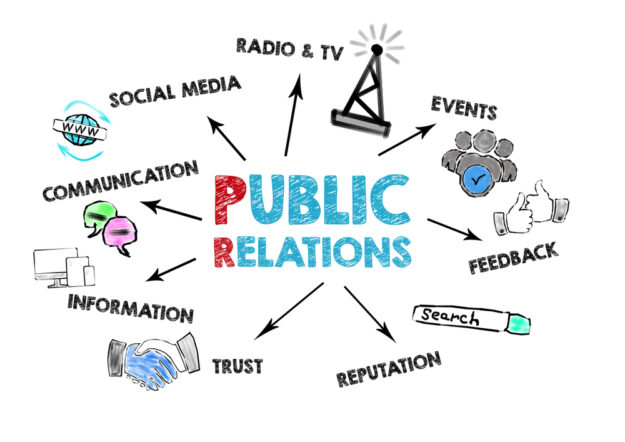 HOW TO CREATE A PUBLIC RELATIONS STRATEGY IN 2024 HOW TO CREATE A PUBLIC RELATIONS STRATEGY IN 2024