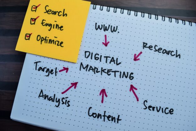 Digital Marketing Strategies for Growth